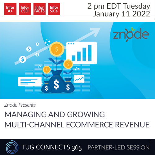 Managing and Growing Multi-Channel Ecommerce Revenue