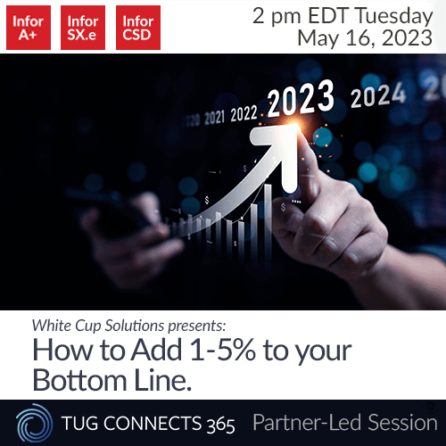 How to Add 1-5% to your Bottom Line with WhiteCup Solutions