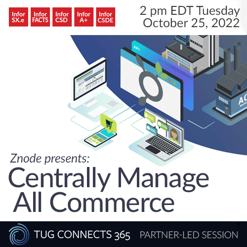 Centrally Manage All Commerce with Znode