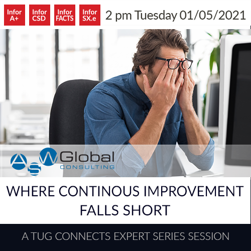 Andrew Weith presents: Where Continuous Improvement Falls Short