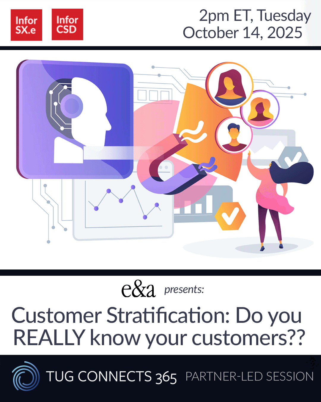 Earnest & Associates Presents - Customer Stratification: Do you REALLY know your customers??