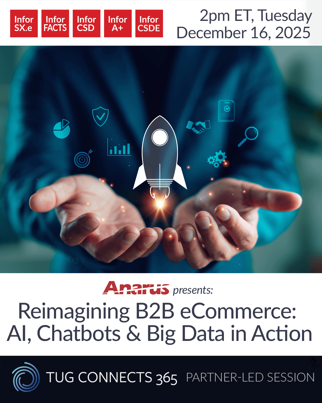 Anarus Presents: Reimagining B2B eCommerce