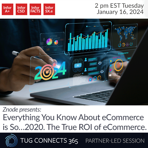Everything You Know About eCommerce is So… 2020 — the True ROI of eCommerce