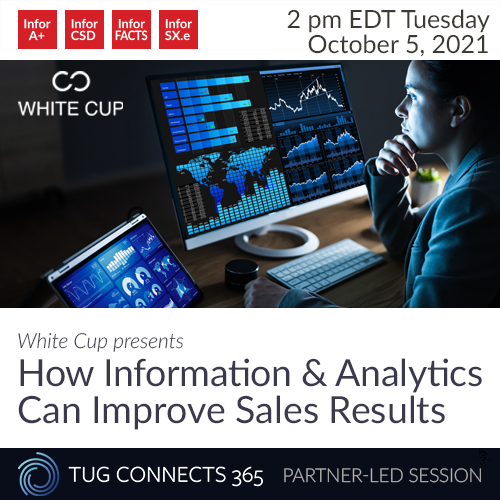 White Cup Presents: How Analytics Can Improve Sales Results