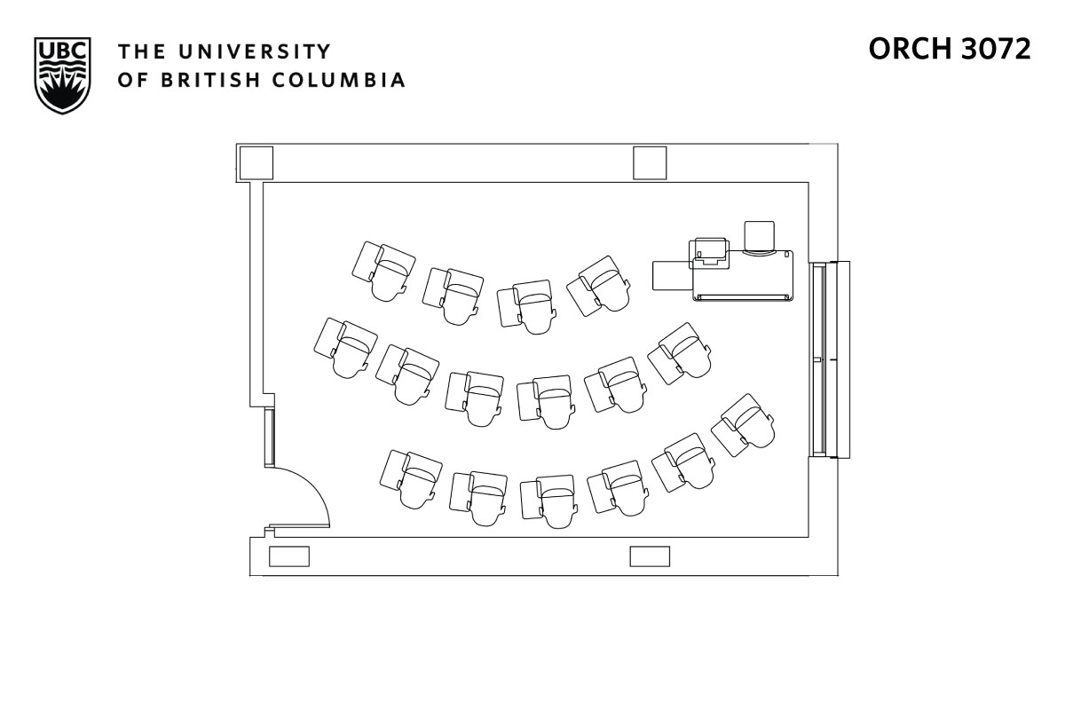 Classroom layout