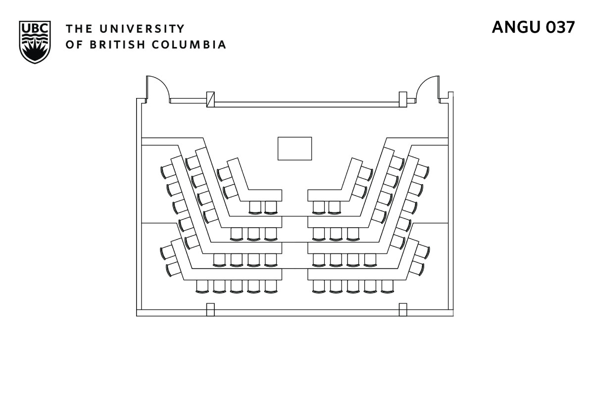 Classroom layout
