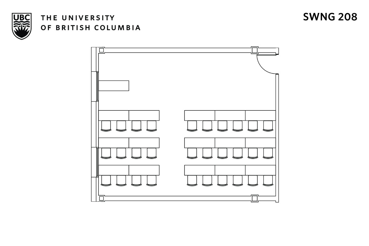 Classroom layout