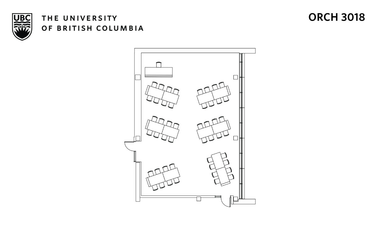 Classroom layout