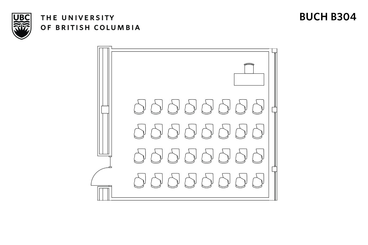 Classroom layout