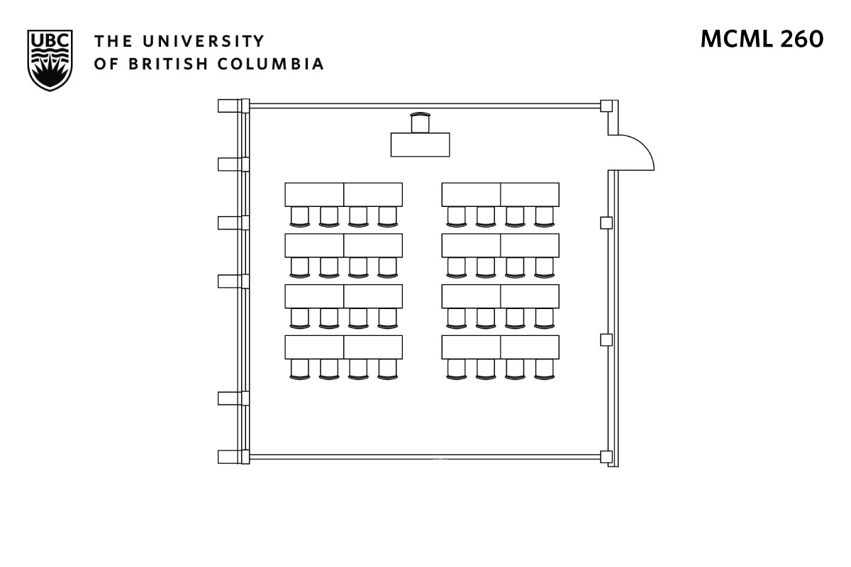 Classroom layout