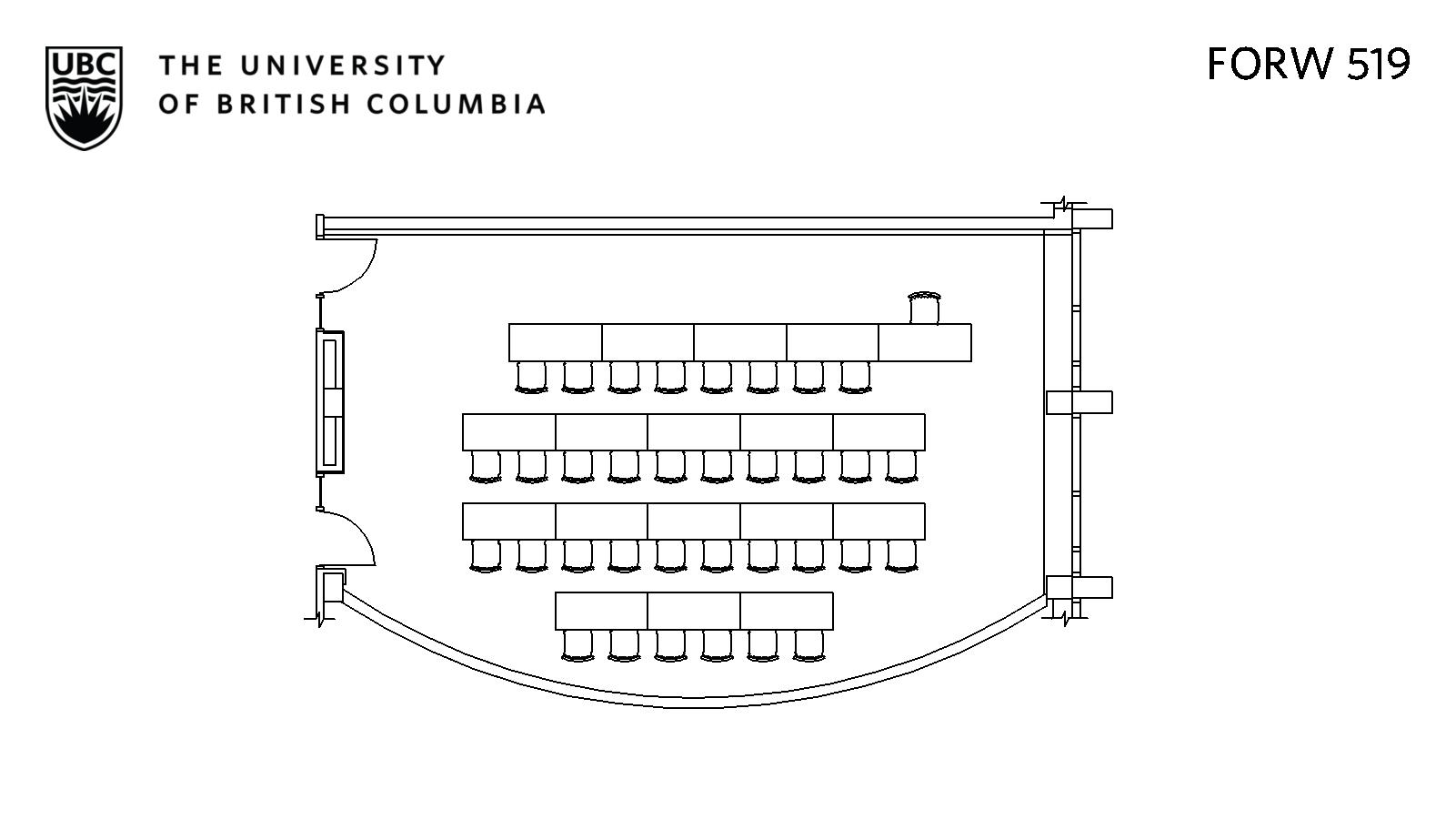 Classroom layout