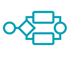 Executable BPMN im Spring Boot Kontext