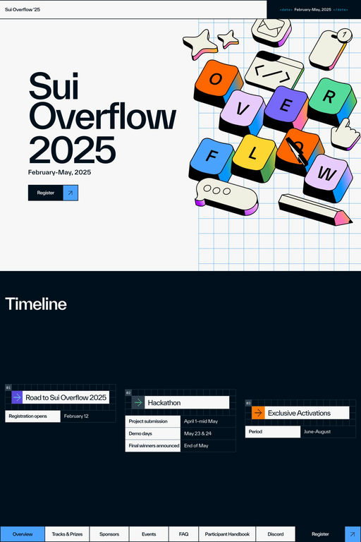 Sui Overflow 2025 website screenshot