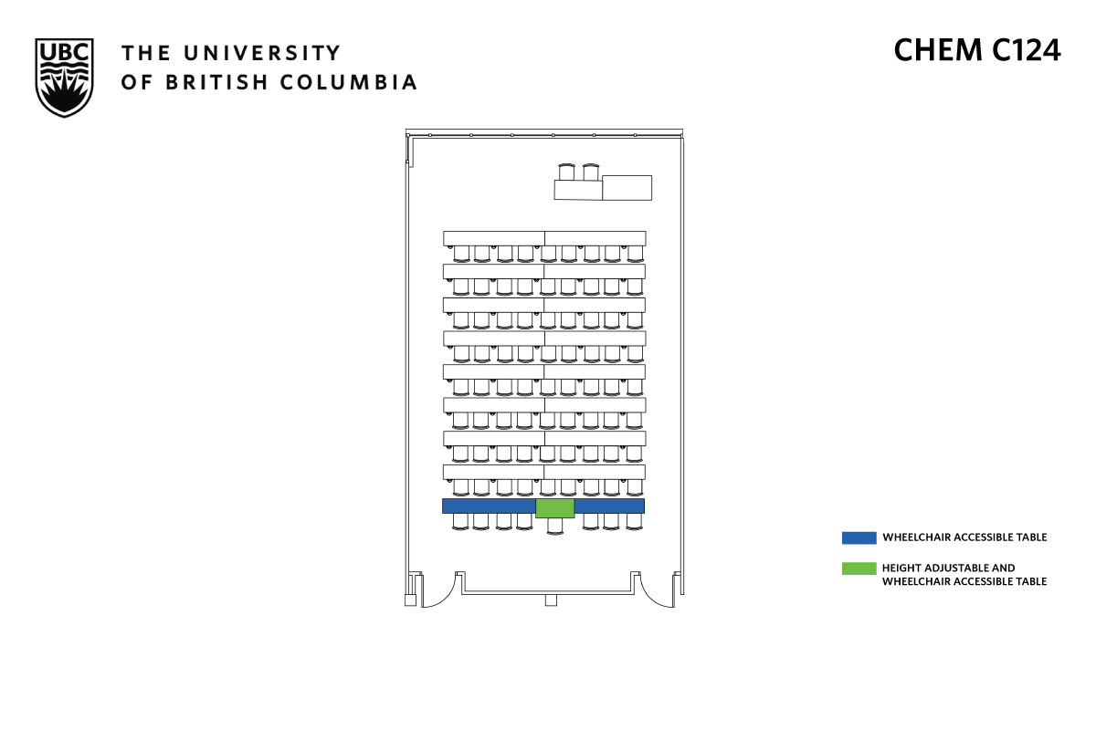 Classroom layout