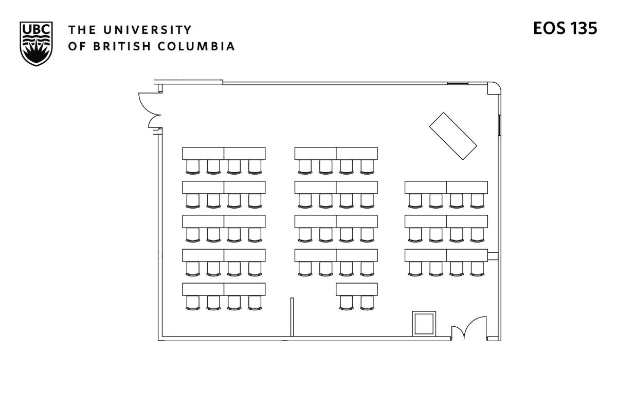 Classroom layout