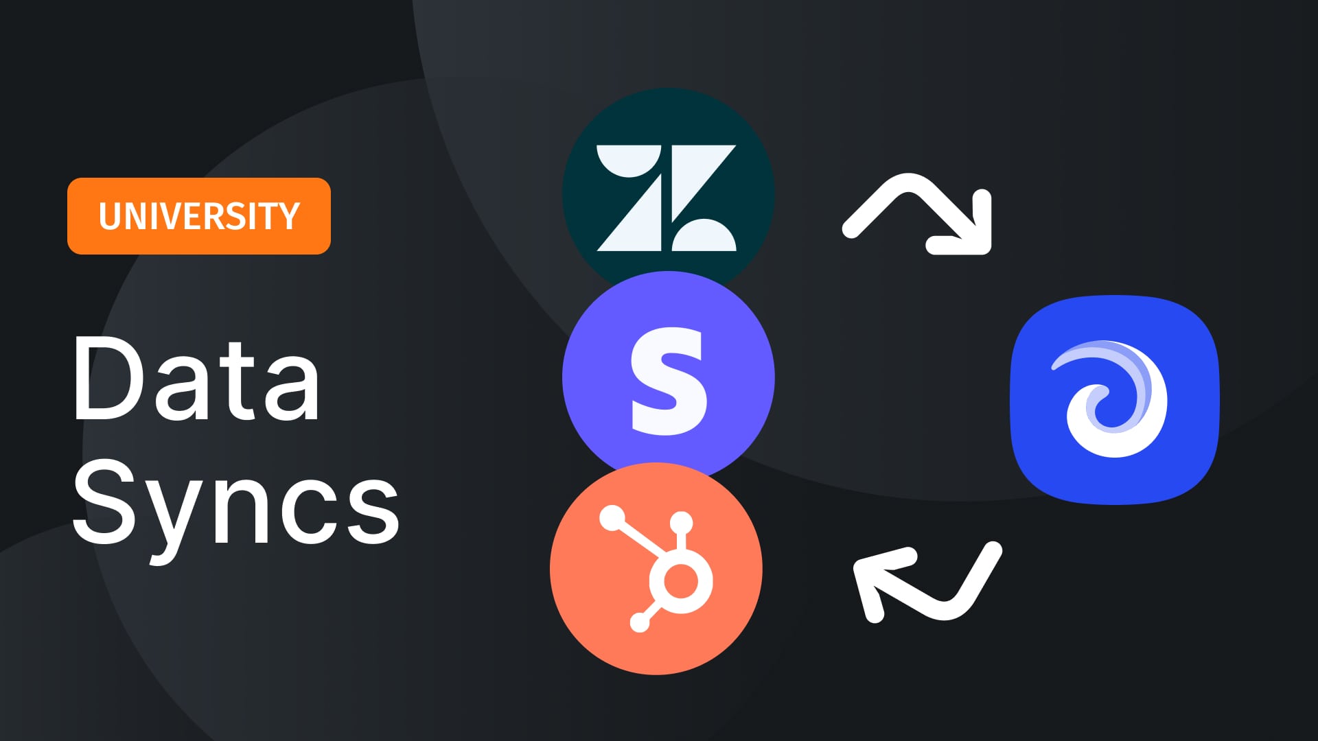 Data Sync with Jet Tables