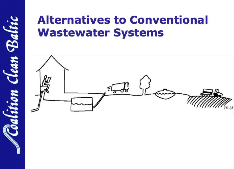 Alternatives to Conventional Wastewater Systems
