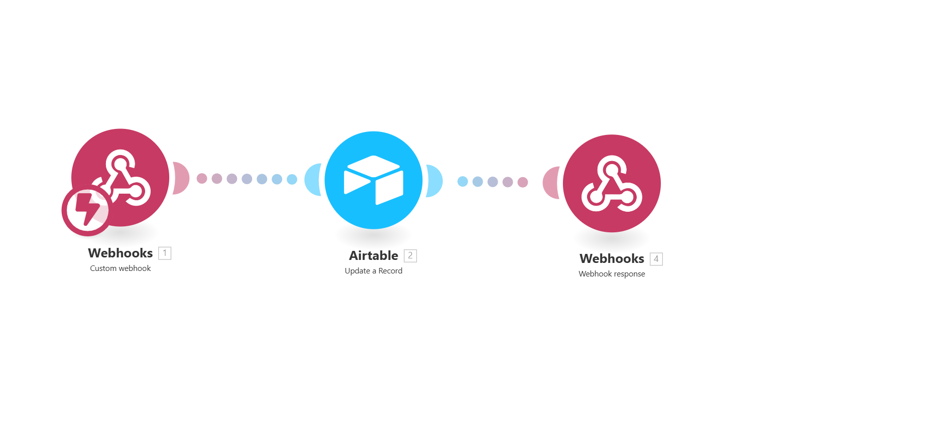 Actualización de Ortografía Automática en Airtable