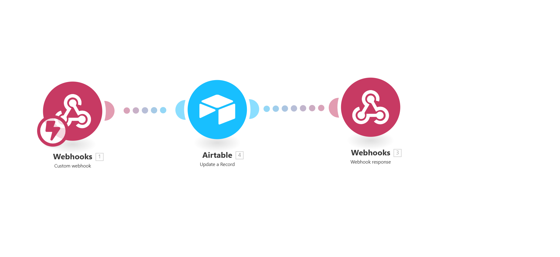 Actualización de Registros en Airtable tras Completar Reto Diario