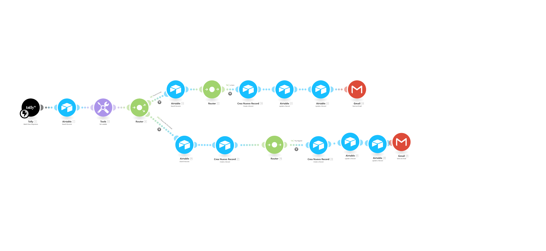 Registro y Emparejamiento de Intros Rápidas en Airtable