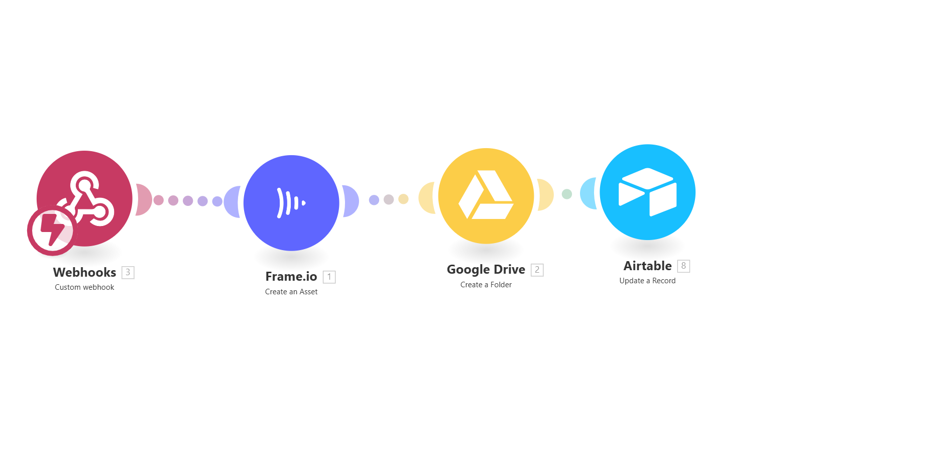 Automatización de Creación de Carpetas y Actualización de Registros para el Podcast 'La Recompensa de los Necios'