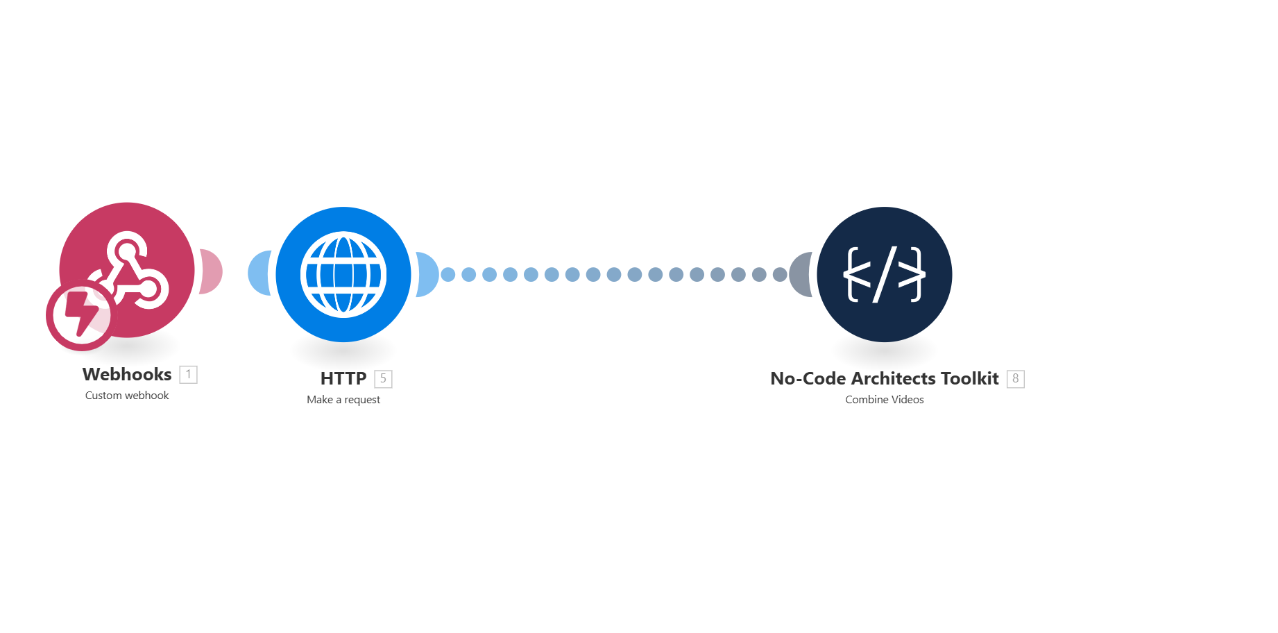 Convertir en Audio y Mezclar Videos Automáticamente