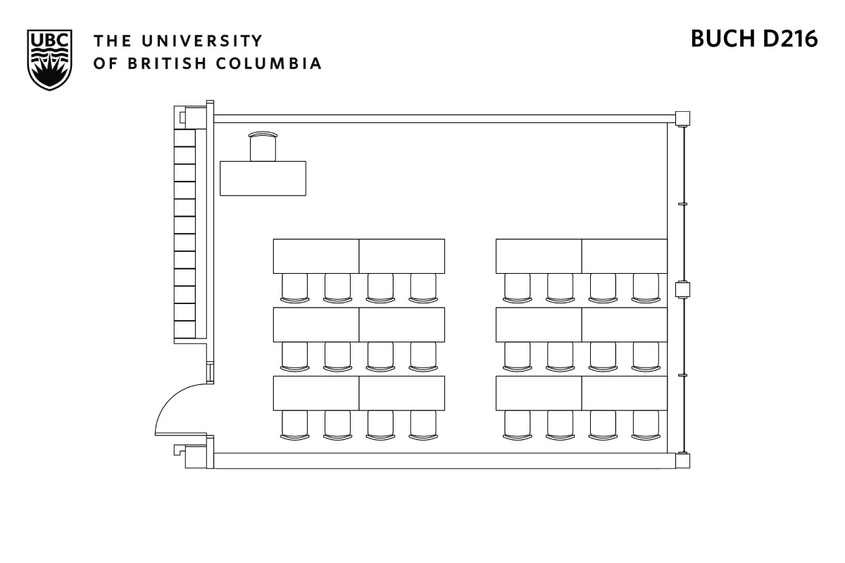 Classroom layout
