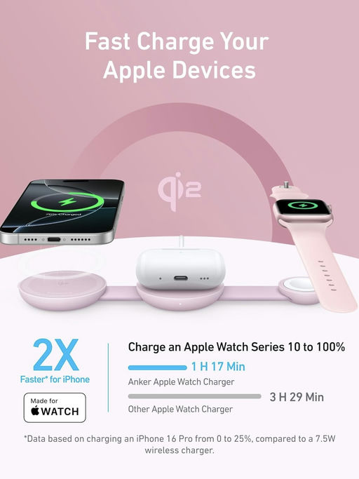 【小红书超火】【小飞碟无线充】