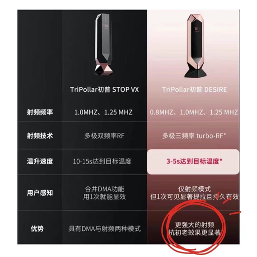 【3折!】【黑五神价】