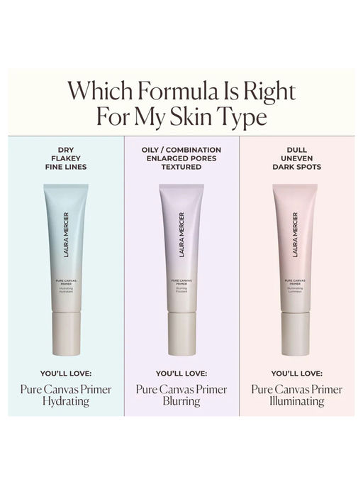 【LM 妆前5折】【含不同肤质功课】