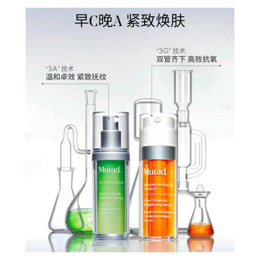 【1.7折！】早C晚A经典公式