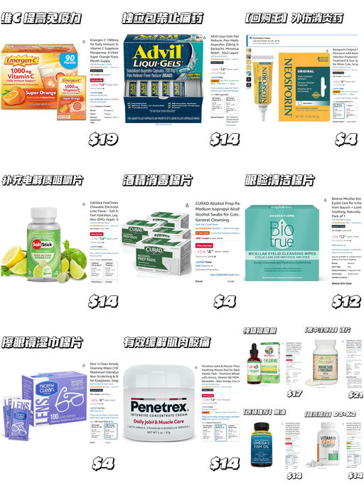 【喵总的常备药清单】【全年最低囤货价】