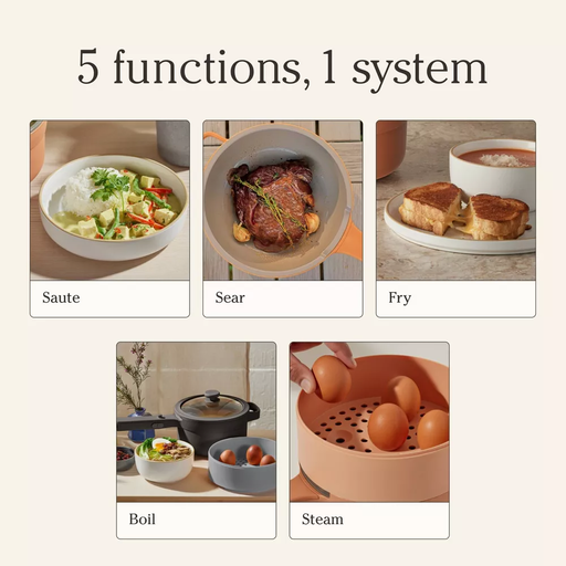 【厨具颜值天花板】【57折！】