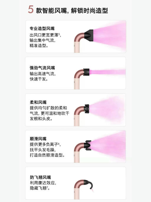 【上架以来最好价】沙龙级新科技
