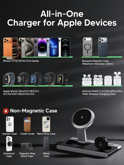 【复古美学充电器】【差旅必备，颜值超高】