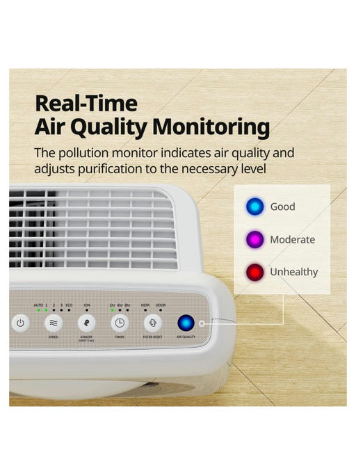 【67折】【Coway 空气净化器】