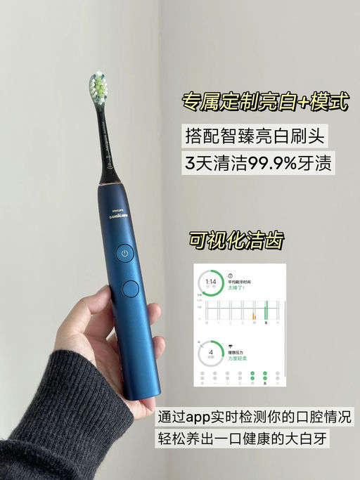 【低过去年Prime Day】【全球牙医推荐】