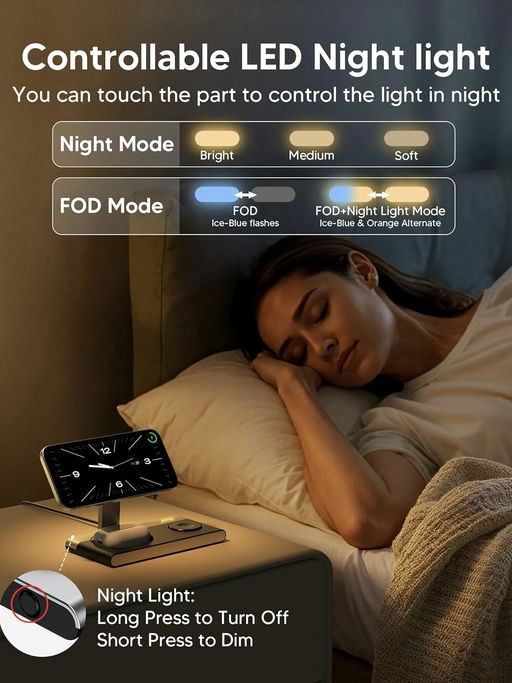 【复古美学充电器】【差旅必备，颜值超高】