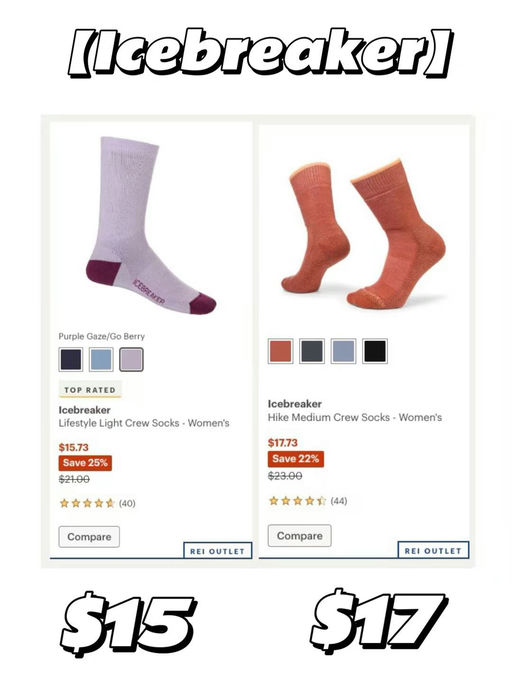 【5-7折】【汗脚星人福音】