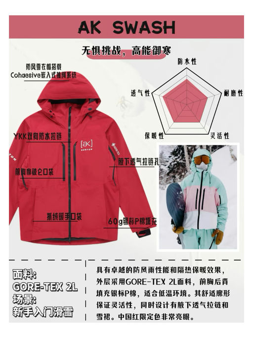 【绝美婴儿蓝】 [ak] 系列，罕见8折