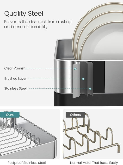 【餐具晾干架】【$21，免运】