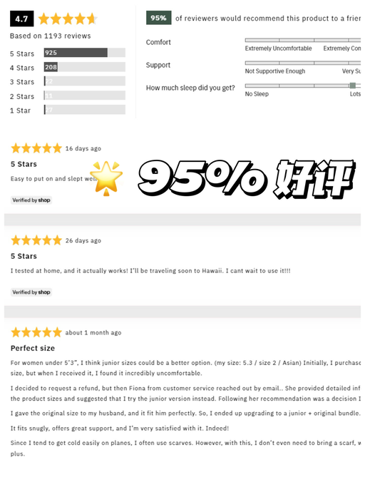 ✈️【旅行第一重要】trtl颈枕，史低65折