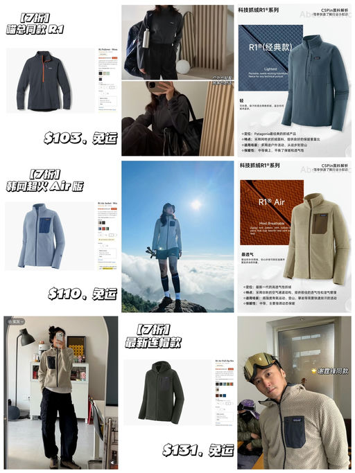 🧇【7折】【Patagonia R1】