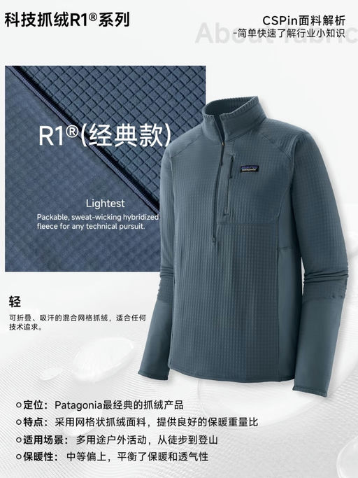 🧇【7折】【Patagonia R1】