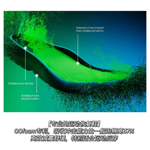 【喵喵大声推荐】最佳运动恢复鞋