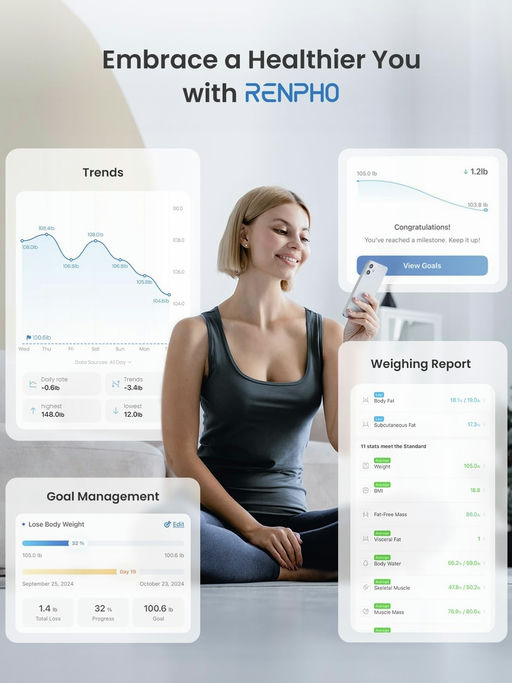 ⚖【智能体脂秤】【只要 $21】