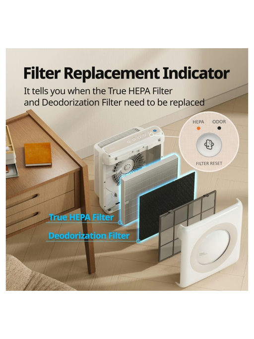 【67折】【Coway 空气净化器】