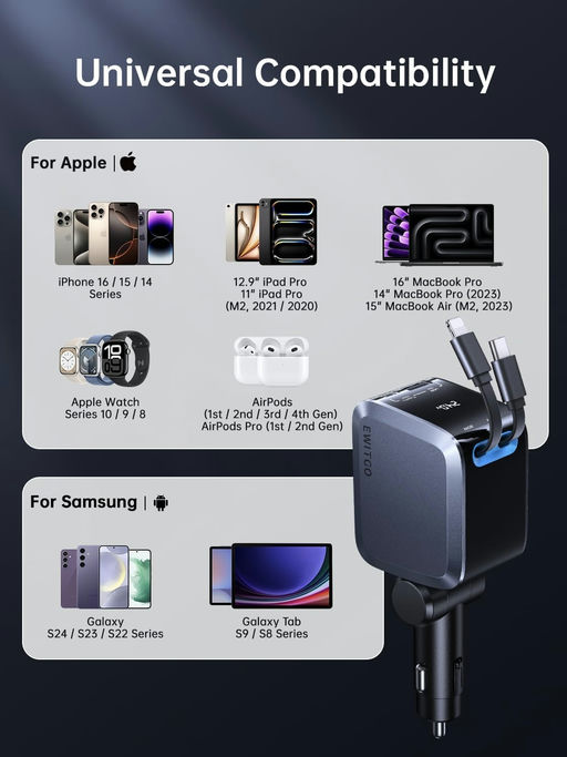 【车载充电器】【17折，只要 $16】