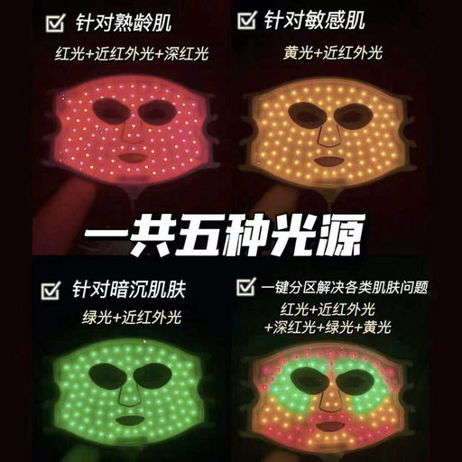 【年度最炸】Currentbody黑五开跑