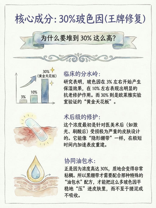 【HR 这里有好价】【黑绷带66折】